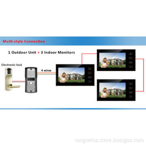TCP/IP with touch button, CMOS 700TVL